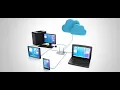 How to remotely access your computer from anywhere - Raspberry Pi