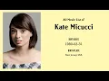 Kate Micucci Movies list Kate Micucci Filmography of Kate Micucci