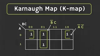 Karnaugh Map K-map 2-Variable and 3-Variable K - map Explained