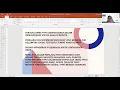 Download Lagu Psi Pendidikan pertemuan 2