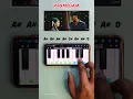 Download Lagu Venmegam Easy Tutorial