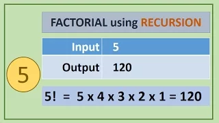 5 C Programs Print FACTORIAL using RECURSION
