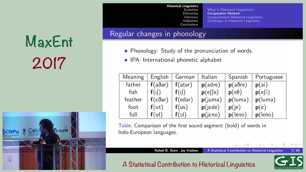MaxEnt 2017 - Rafael B. Stern - A model of evolution for languages - Part 1/2