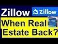 Zillow Stock When Will Real Estate Make a Comeback Z Growing Despite Headwinds Still Down 65