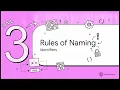 Python Basics for Beginners Syntax Variables Identifiers Operators VIT B Tech CSE