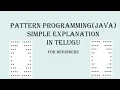 JAVA PROGRAMMING - Rectangle inside Hollow Rhombus Patterns in Java