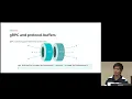 GRCon18 - Communicating with Satellites using Starcoder