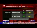 Ada Aksi Damai 212, Nilai Tukar Rupiah Menguat