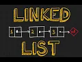 Linked Lists in Python - Part 1 Introduction Print a Linked List