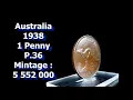 Coin of the Week Australia 1938 Penny p36