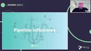 Thumbnail for 40. Low latency Kafka to Neo4j data streaming on Google Cloud video