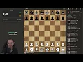 Fighting the World's Best Chess Players in Titled Tuesday