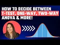 When to use a T-Test vs One-Way ANOVA Two-Way and beyond