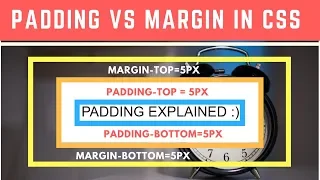 Tip of the Day Differences Between Padding and Margin in Hindi Padding margin Border in CSS
