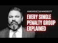 Possession of a Controlled Substance in Texas and Every Penalty Group Explained