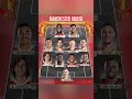 Download Lagu 🤯🔥Man Utd’s BIGGEST Exit Mistakes? Lukaku, Greenwood \u0026 Antony – Who FAILED Worst?😡😤 #mufc #manutd