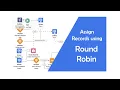 Salesforce Assign Any Record Using Round Robin and Flows