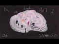 Olivia Rodrigo - maggots for brains (Lyric Video)