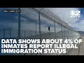 State data shows about 4 of Utah inmates report illegal immigration status
