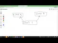 Multiple Inheritance not supported in Java Java Session CodeTav Management