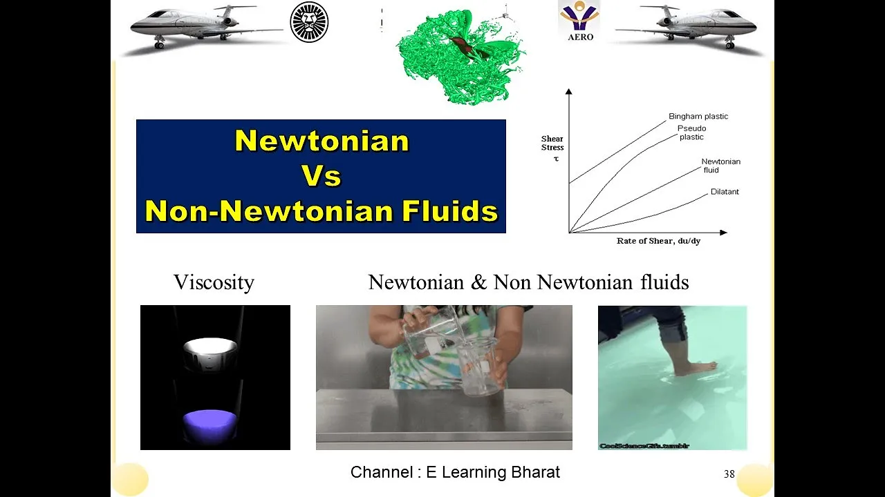 Newtonian & Non-Newtonian Fluids | Fluid Mechanics|#Difference Between #NEWTONIAN & #NON NEWTONIAN.
