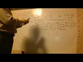 Loan Amortization