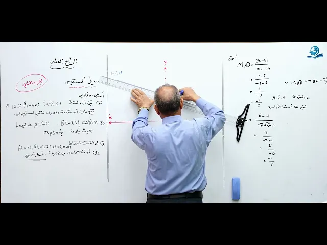 ميل المستقيم (ج2) - مادة الرياضيات للصف الرابع الاعدادي