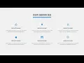 Responsive Our Services Section Using HTML CSS
