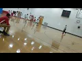 Craigslist East High School basketball game