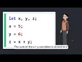 JavaScript Statements - Part 2