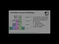 Do You Want to Retry Handling and Testing Network Failures