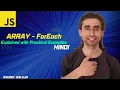 JavaScript Array forEach Practical Examples and Usage - Hindi