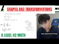 C2 Conic Sections Ellipse Lesson