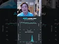 Kalman Filters Explained and Visualized for Quant Finance