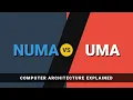 NUMA vs UMA Multi-Processor Memory Architecture Explained