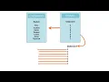 MS Access 2016 Lesson 11 Multi Table Queries Part 2