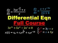 Differential Equations - Full Review Course Online Crash Course