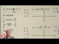 Graphing sine cosine with phase shift vertical shift