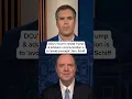 DOJ s move to shield Trump advisers communication is to avoid oversight Sen Schiff