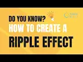 How To Create A Ripple Effect On A Button Using HTML CSS JavaScript - Do you know Codersarts