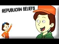 Boris gets Republican Divorced GoAnimate