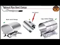 Exhaust Band Clamps Unveiling the Best vs the Rest