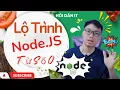 FULL Sharing a Self-Learning Roadmap for Node JS Web Development from Scratch for Beginners