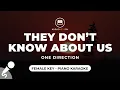 Download Lagu They Don't Know About Us - One Direction (Female Key - Piano Karaoke)