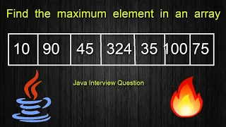 Find the maximum element in an array Java Interview Question