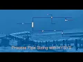 Step-by-Step to Process Pipe Sizing Using Aspen HYSYS