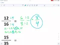 Math-Salamanders Simplifying Fractions Sheet 2