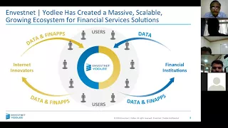 Yodlee API presentation by Mr Prashant Paliwal