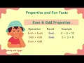 Unlocking the Secrets of Even Odd Numbers gsvhj