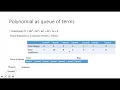 Java threads accessing a shared queue for parallelization